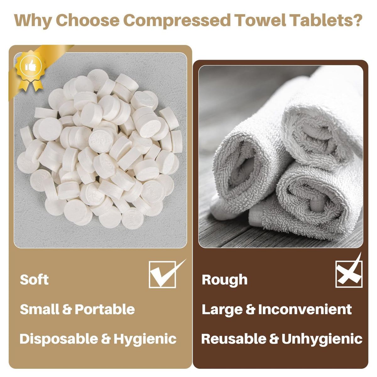 Disposable Compressed Towel Tablets - 100 Pack, Travel Face Wipes