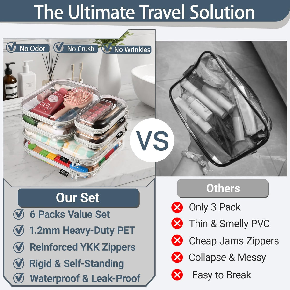 Clear Hard Shell Zipper Organizer Cases Set - Multi-Size Storage Pouches, Grey