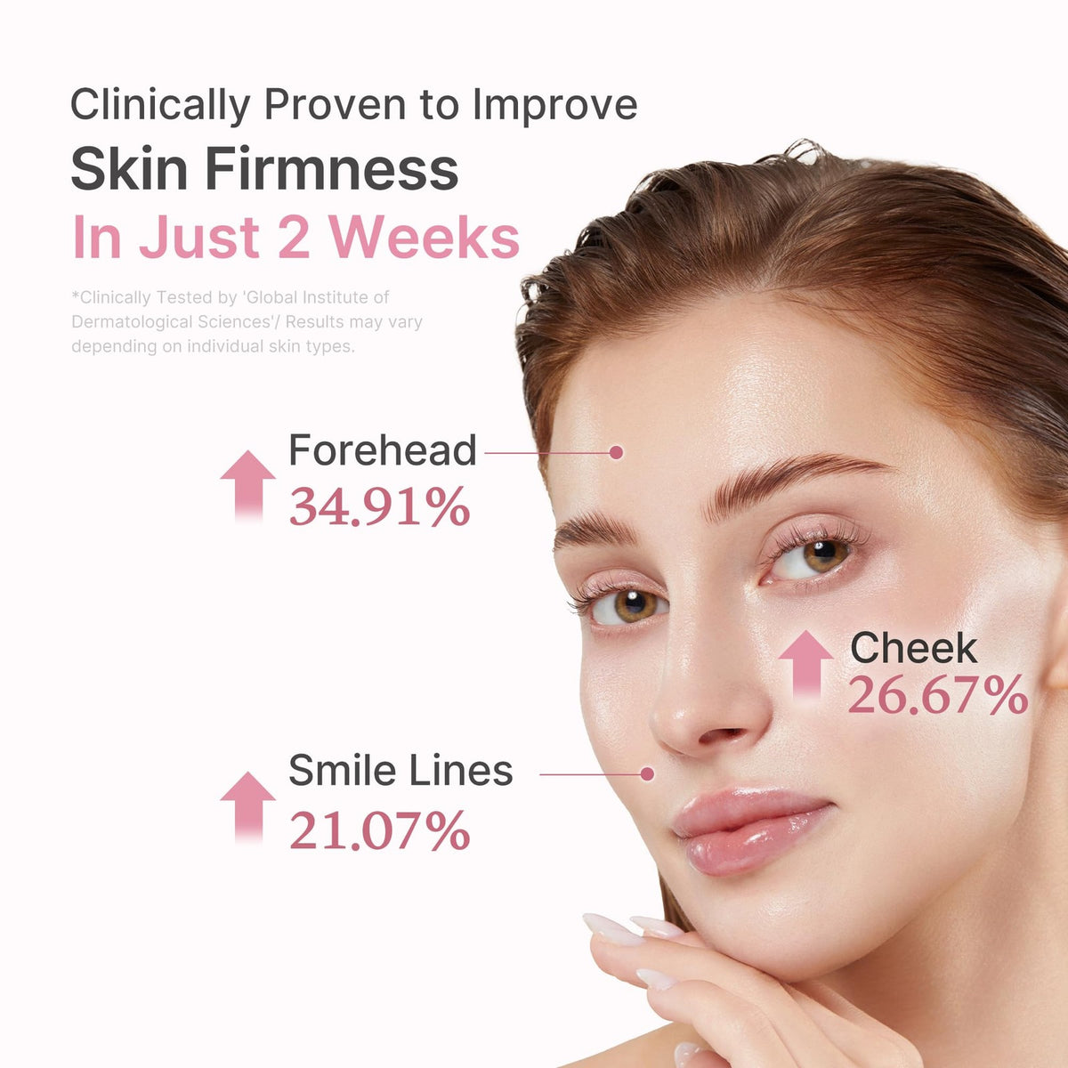 Pink Peptide Serum for Face - Vegan Rose Glow & Hydration, 1 Fl Oz