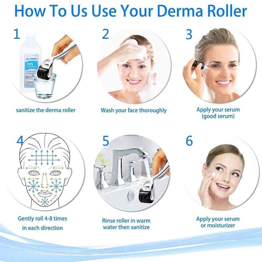 0.5mm Titanium Derma Roller for Hair, Beard & Skin Rejuvenation