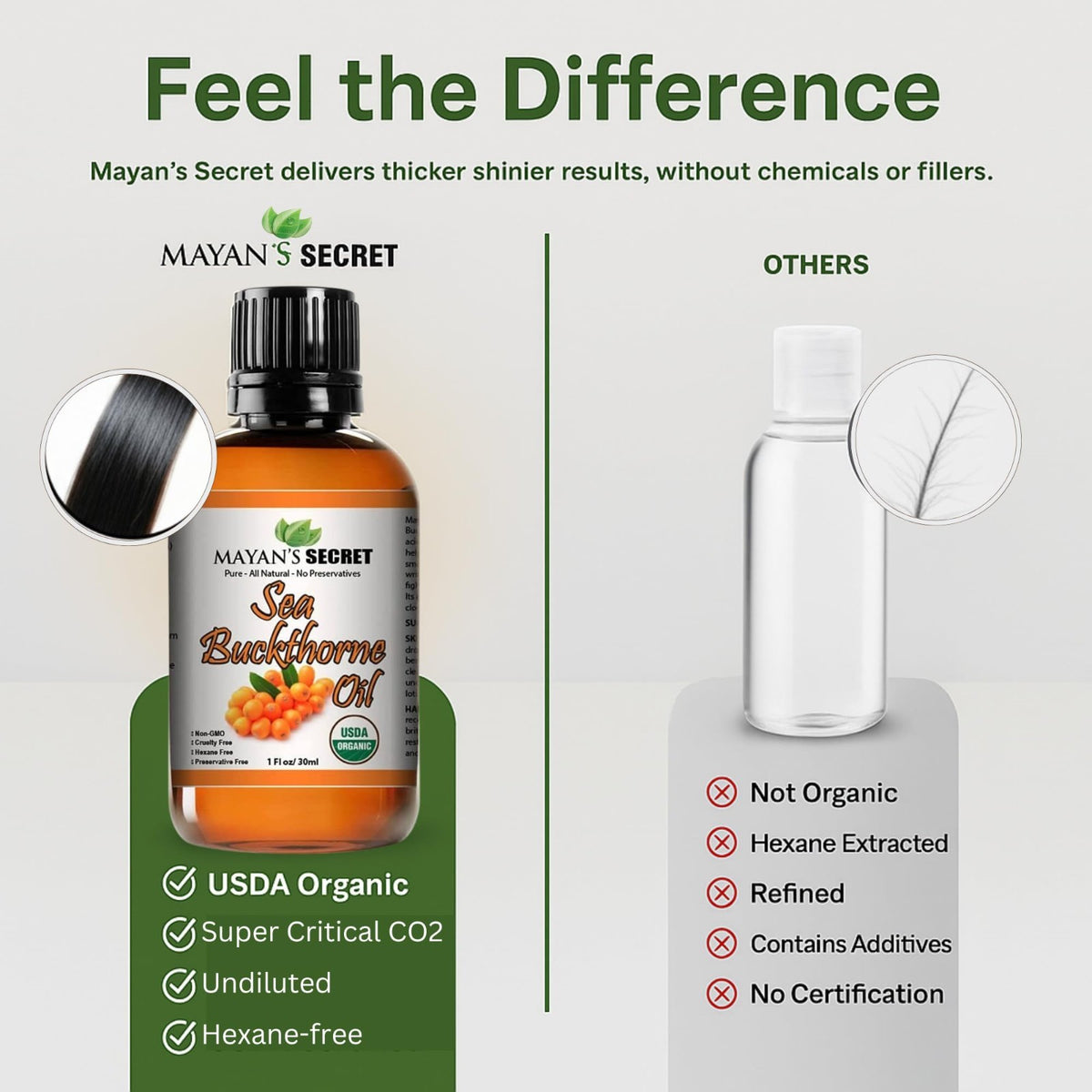 Sea Buckthorn Oil Organic 1oz – Supercritical CO2 Extracted