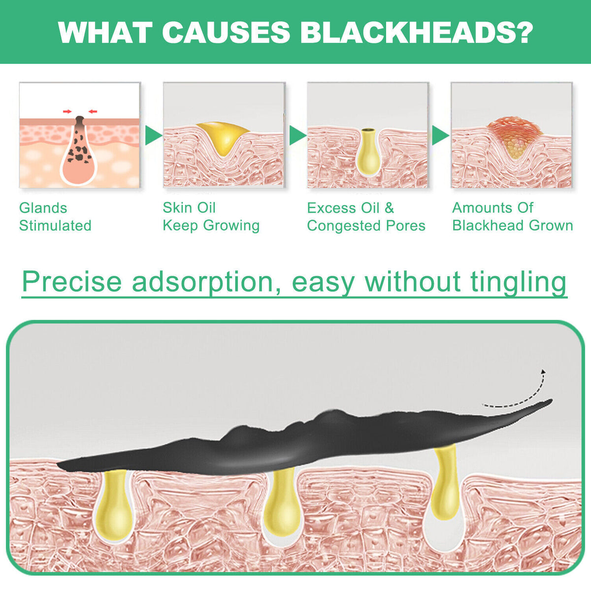 Charcoal Peel Off Mask - Blackhead & Acne Remover