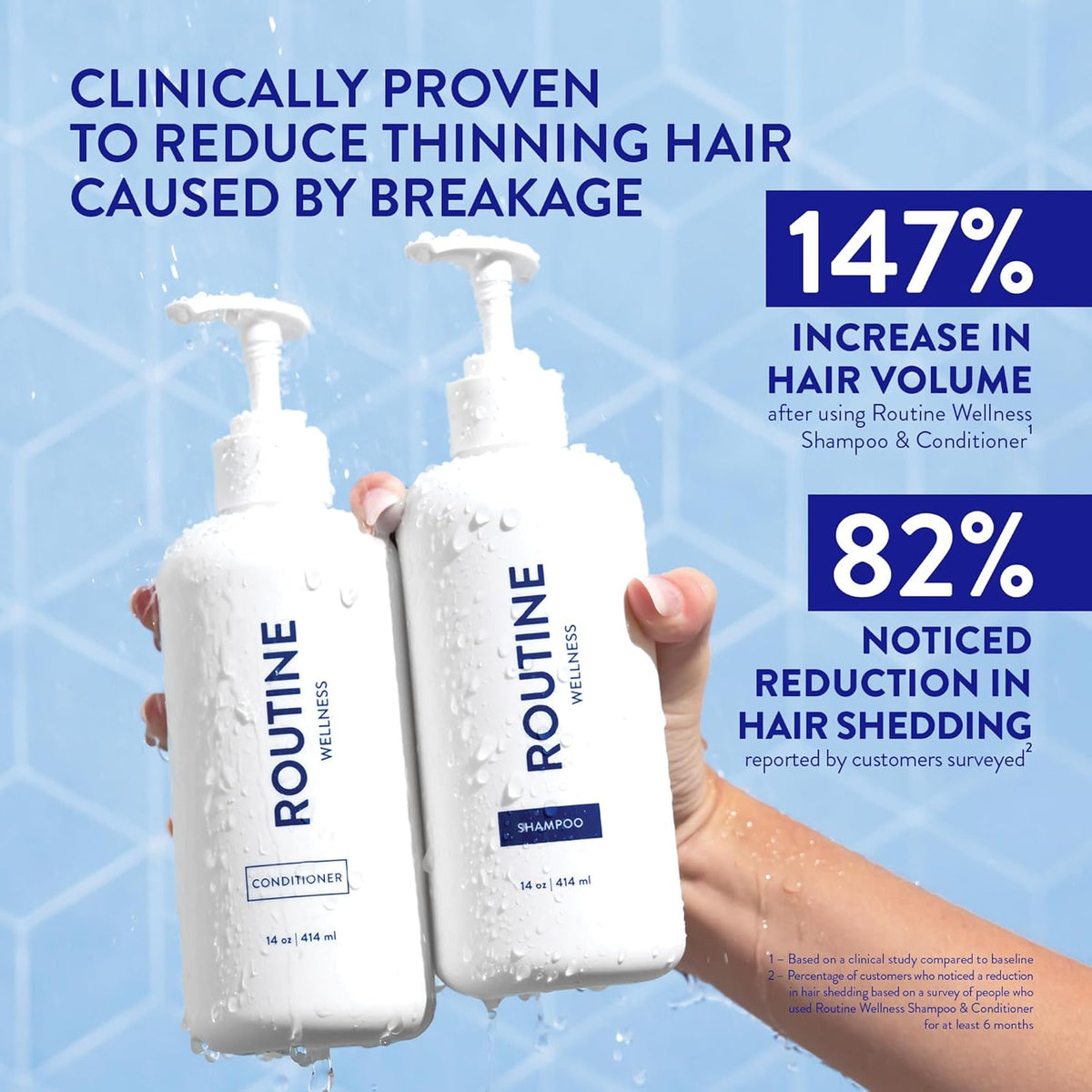 Anti-Thinning Shampoo and Conditioner Set - Unscented