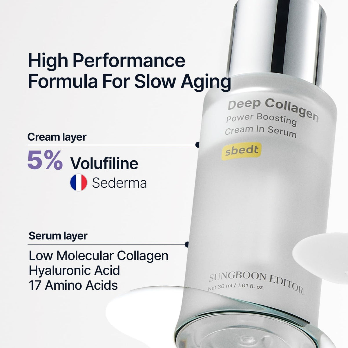 Deep Collagen Serum with Niacinamide & Volufiline - Hydrating Korean Skincare