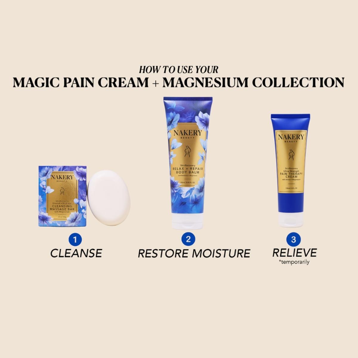 3-Piece SkinRecovery Cream, Balm & Massage Bar Set