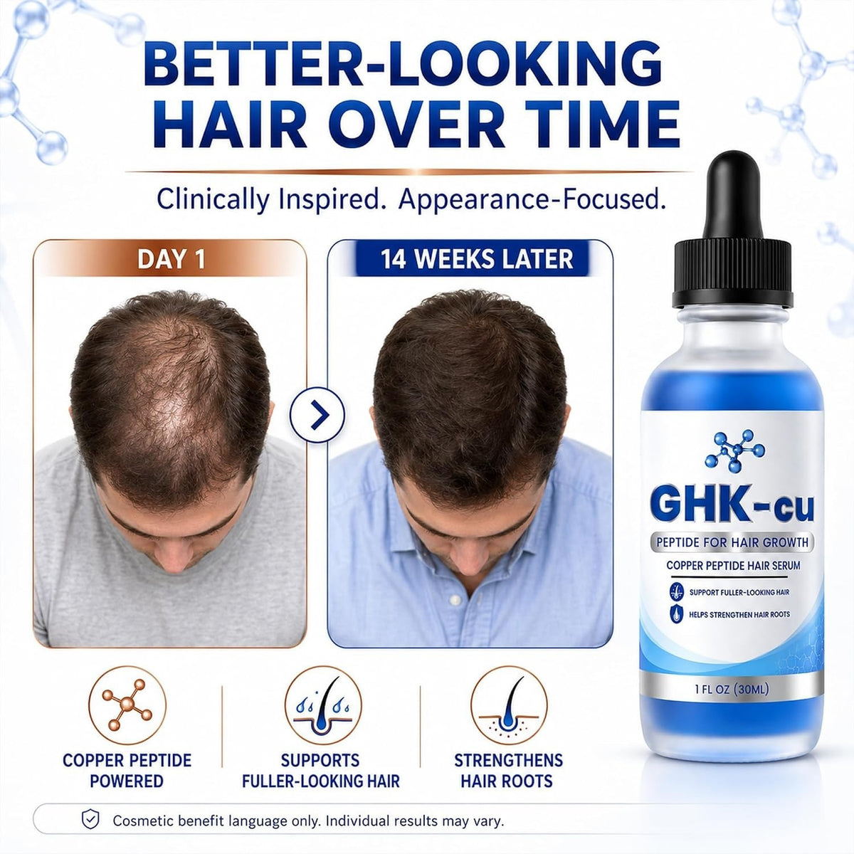 Copper Peptides & Hyaluronic Acid Hair Growth Serum