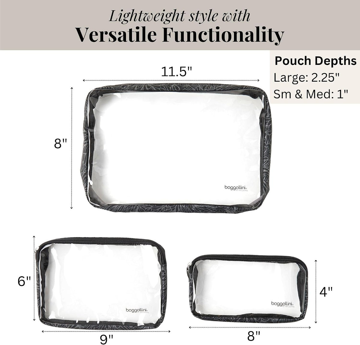 Clear Travel Pouches for Organizing luggage & Toiletries
