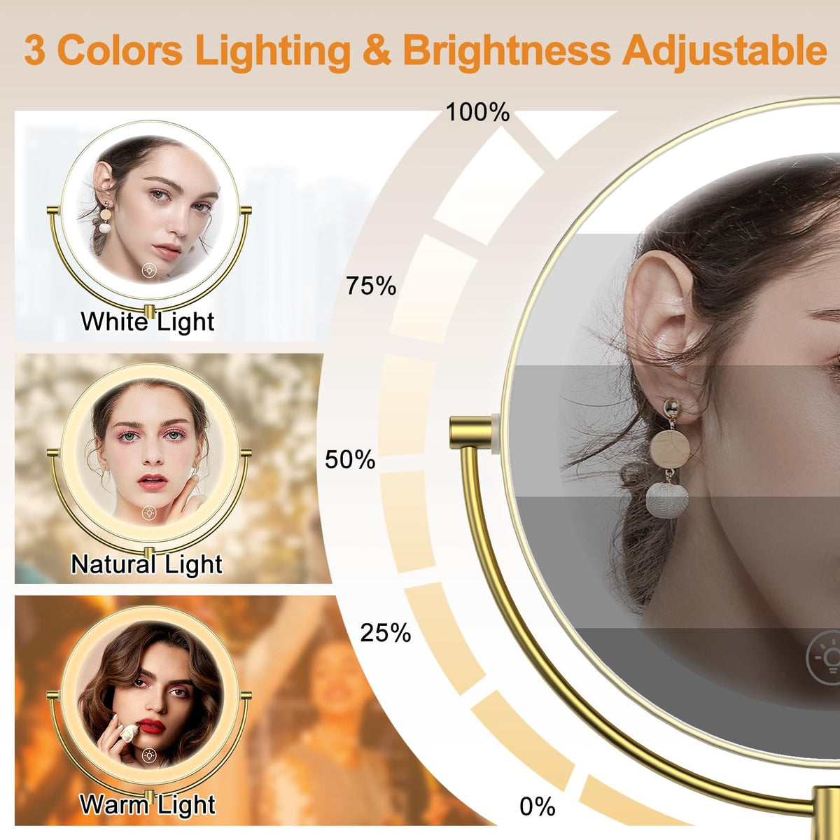 9-Inch Wall Mounted Lighted Makeup Mirror with 10X Magnification, LED Adjustable Brightness