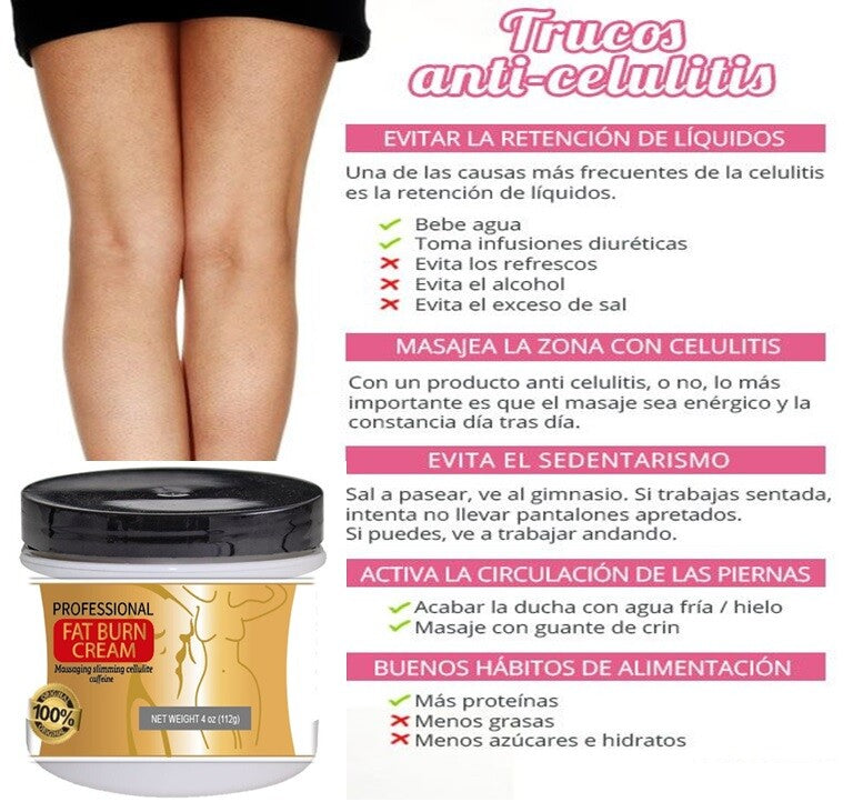 Fat Burner Gel for Weight Loss Tummy Slimming Body Sweat Cream 113g