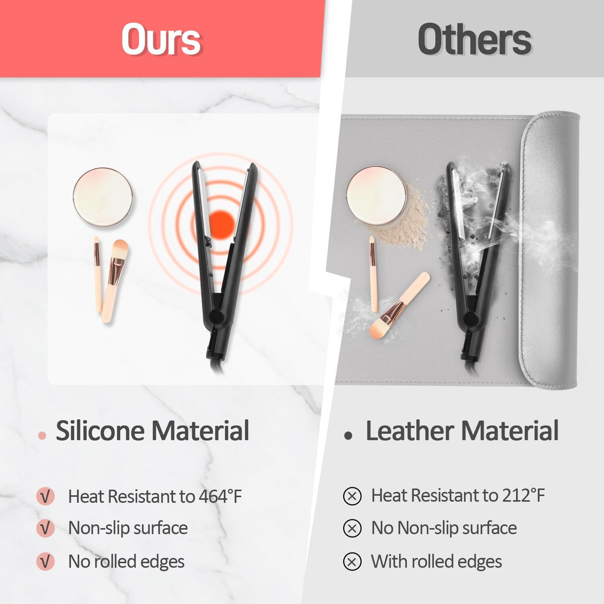 Silicone Makeup & Vanity Mat 15.7x11.8 Inches Heat-Resistant Protector