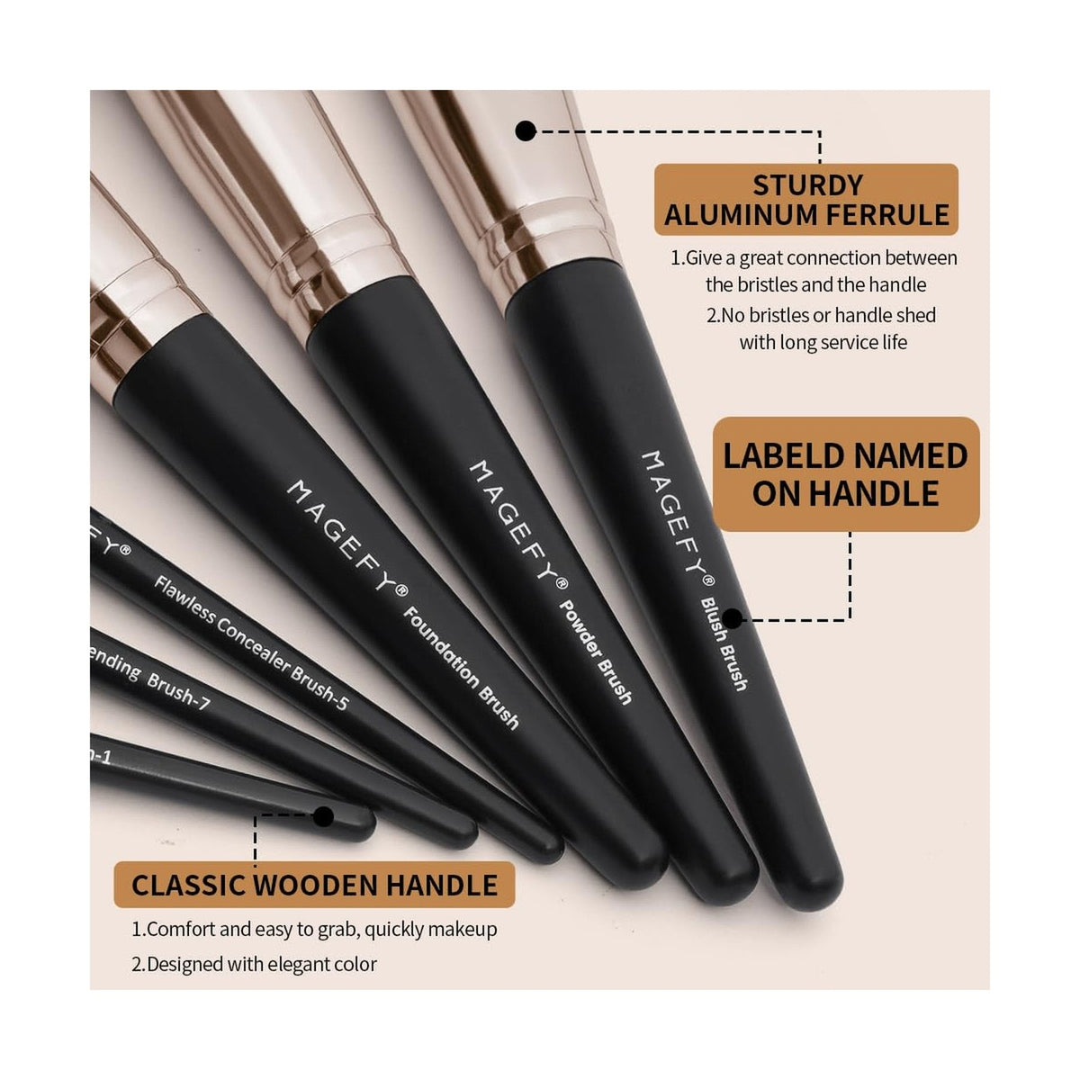 Professional Makeup Brush Set 22 Pcs Synthetic Brushes with Travel Case