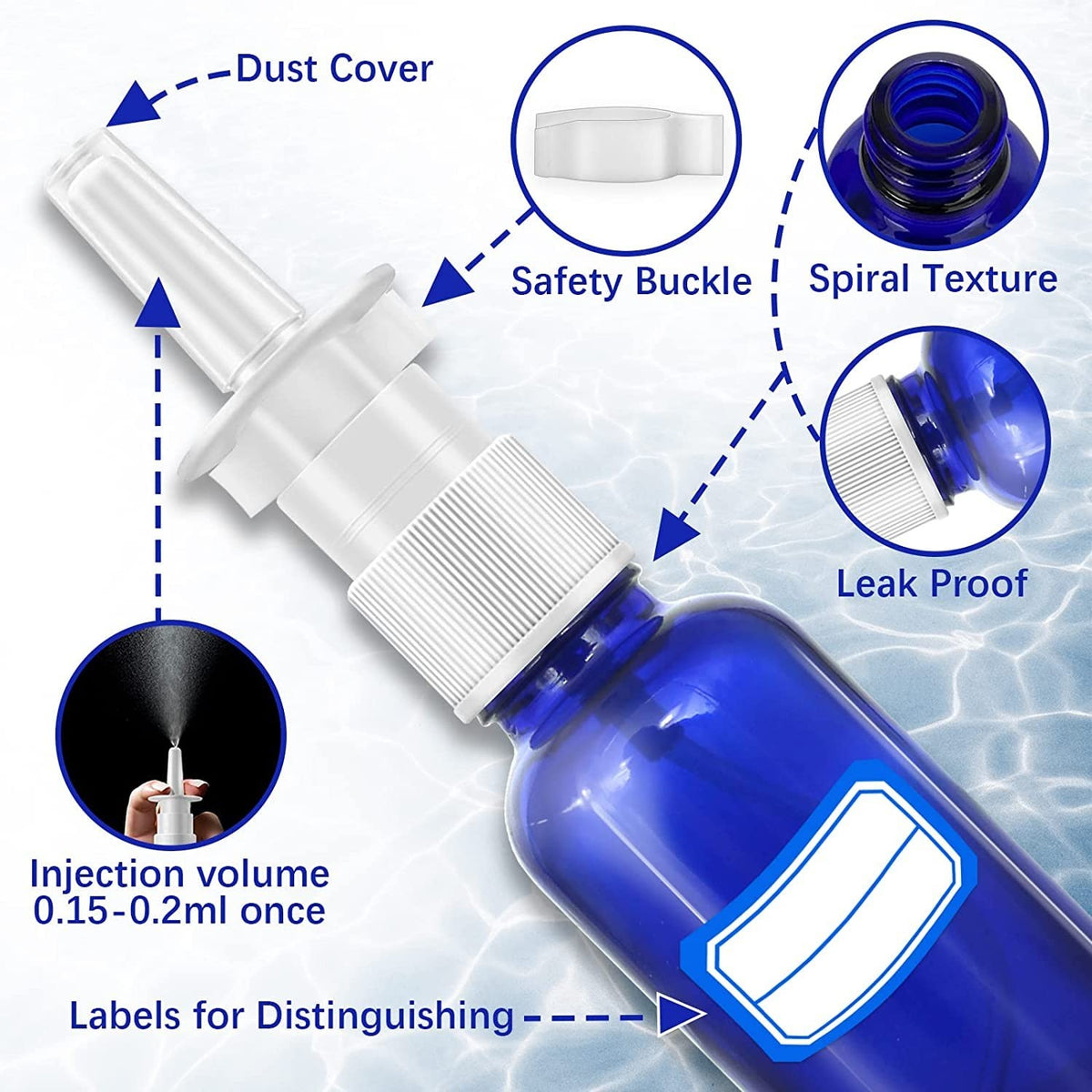 Refillable Glass Nasal Spray Bottles Set - 3 Pack 30ml Fine Mist Atomizers