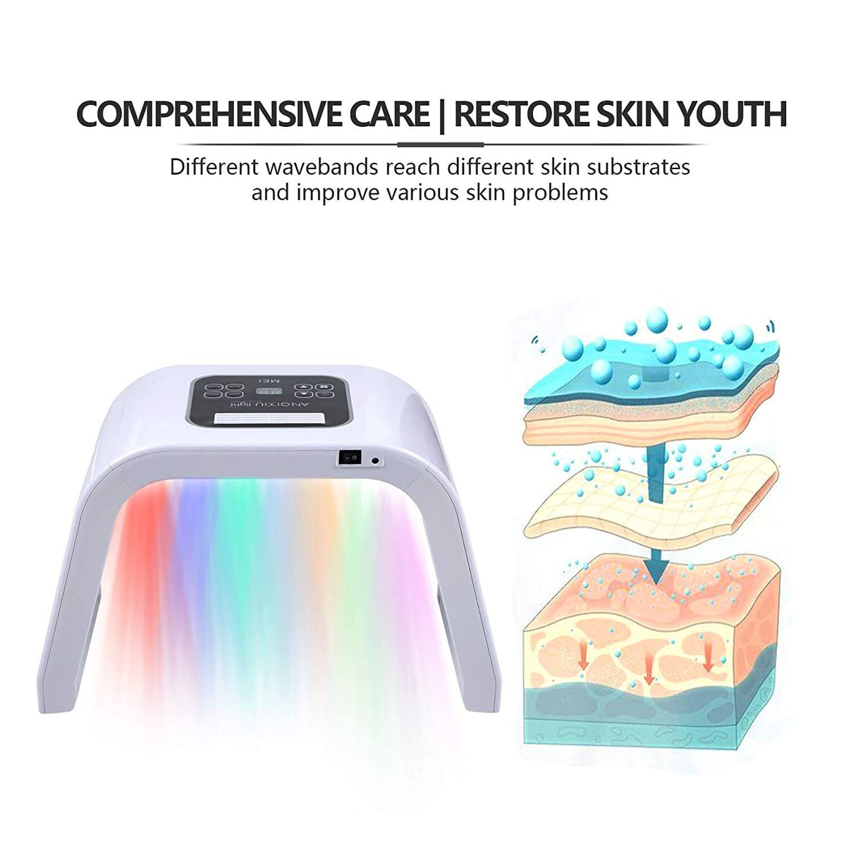 7-Color LED Face Mask Light Therapy for Skin Rejuvenation and Acne Treatment