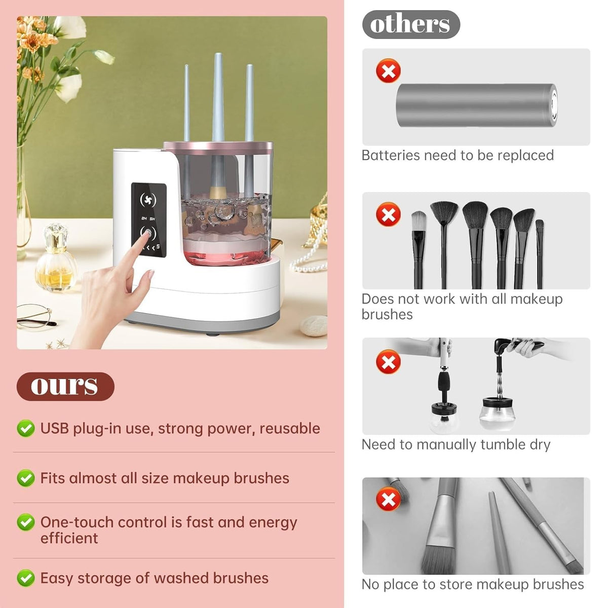 Electric Makeup Brush Cleaner Machine with Dryer & Holder - 3 in 1