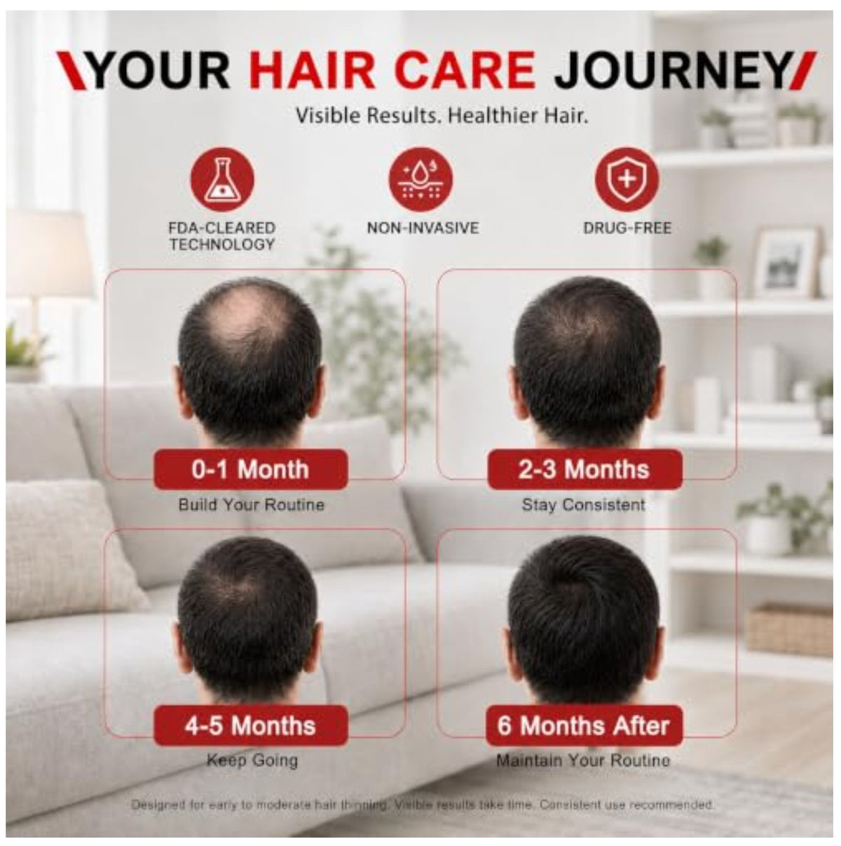 Red Light Therapy Hair Growth Cap 528 LED Full Scalp Coverage 660nm