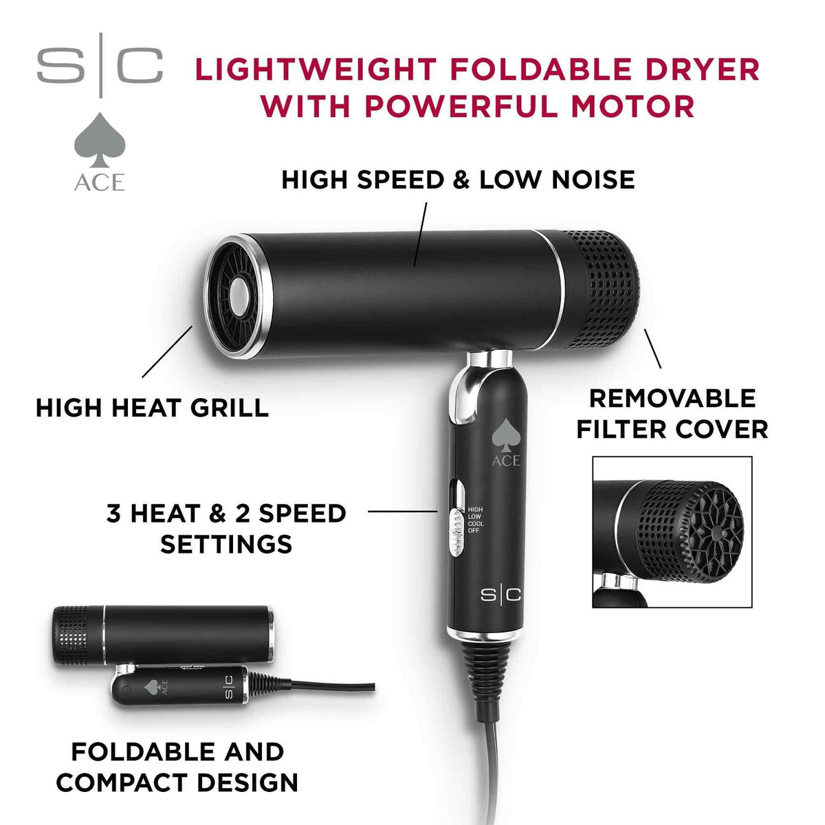 Foldable Lightweight Hair Dryer with Powerful Motor - Black