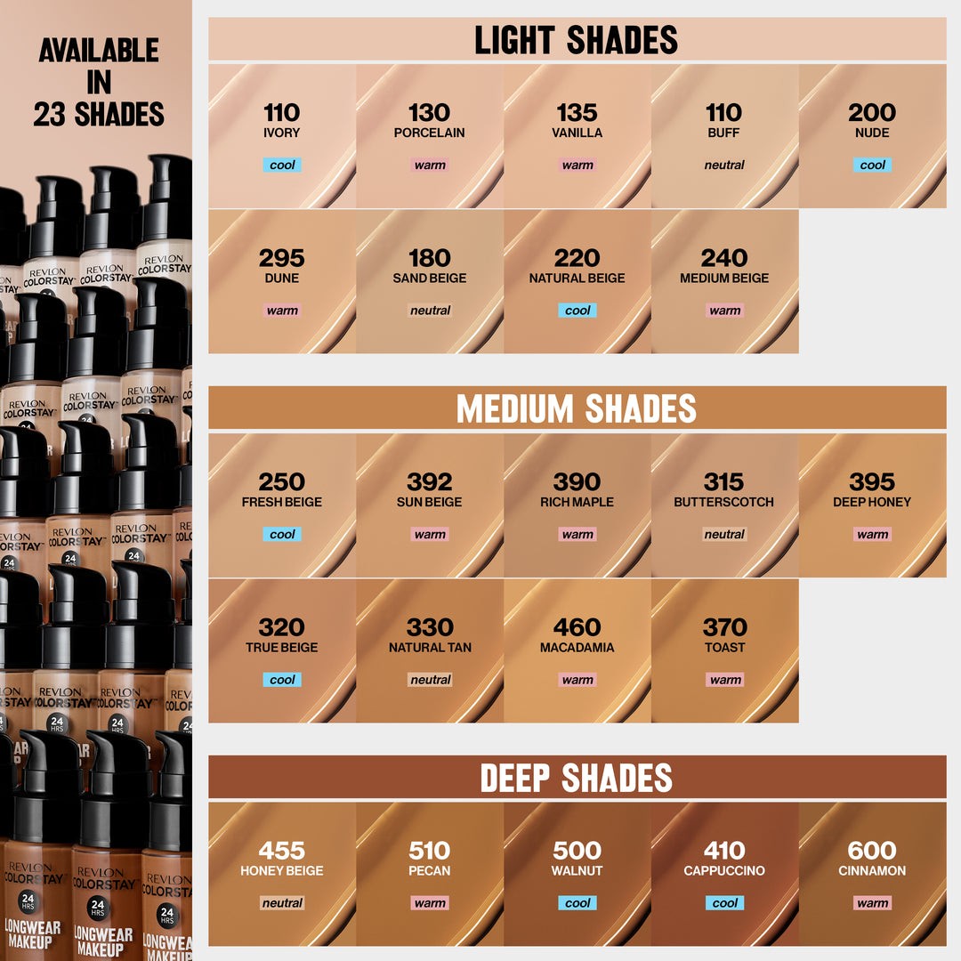 Revlon Colorstay 24Hr Longwear Face Makeup for Normal/Dry Skin - All Shades