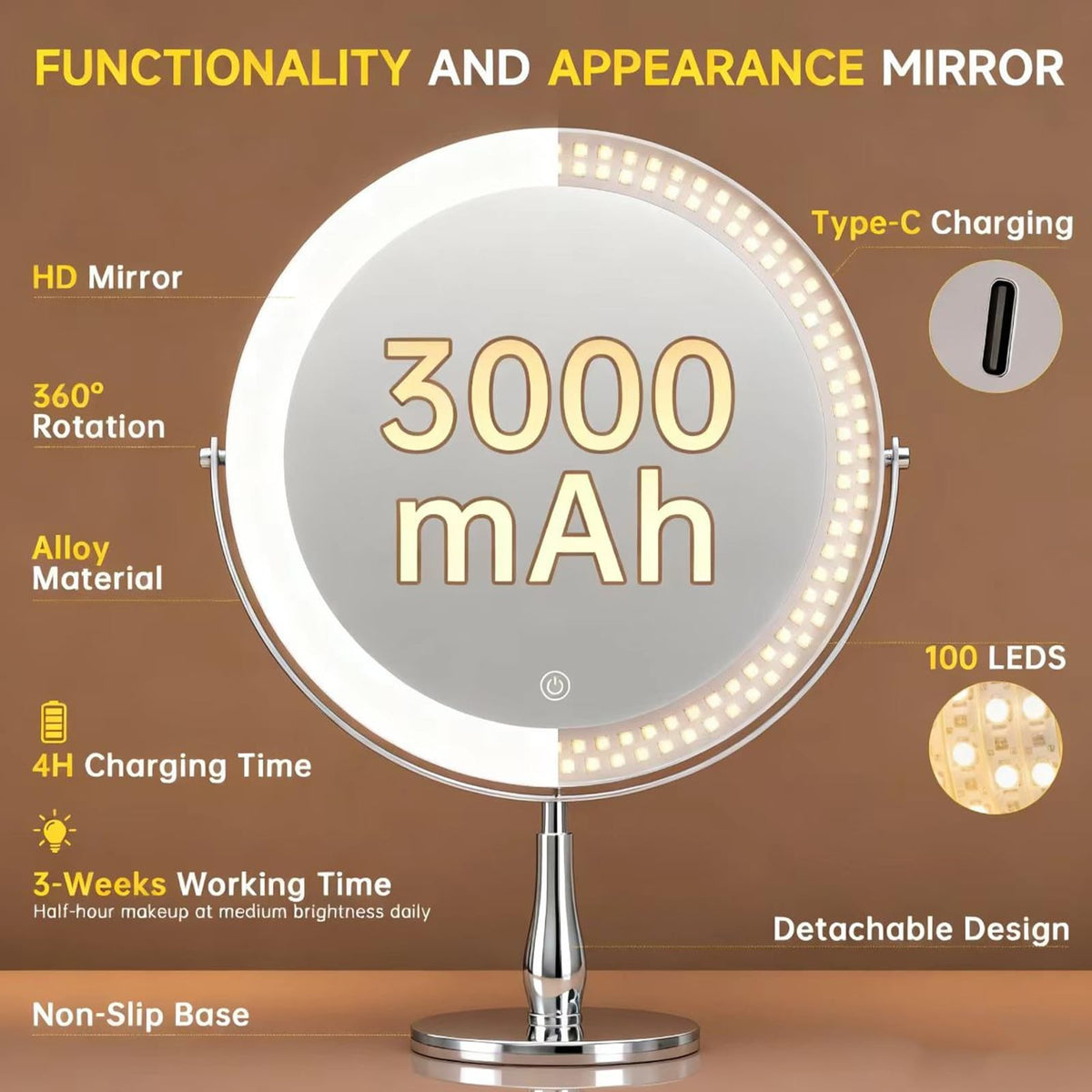 Lighted Makeup Vanity Mirror 11.8 Inch 1X/10X Magnifying with 96 LEDs, White Chrome