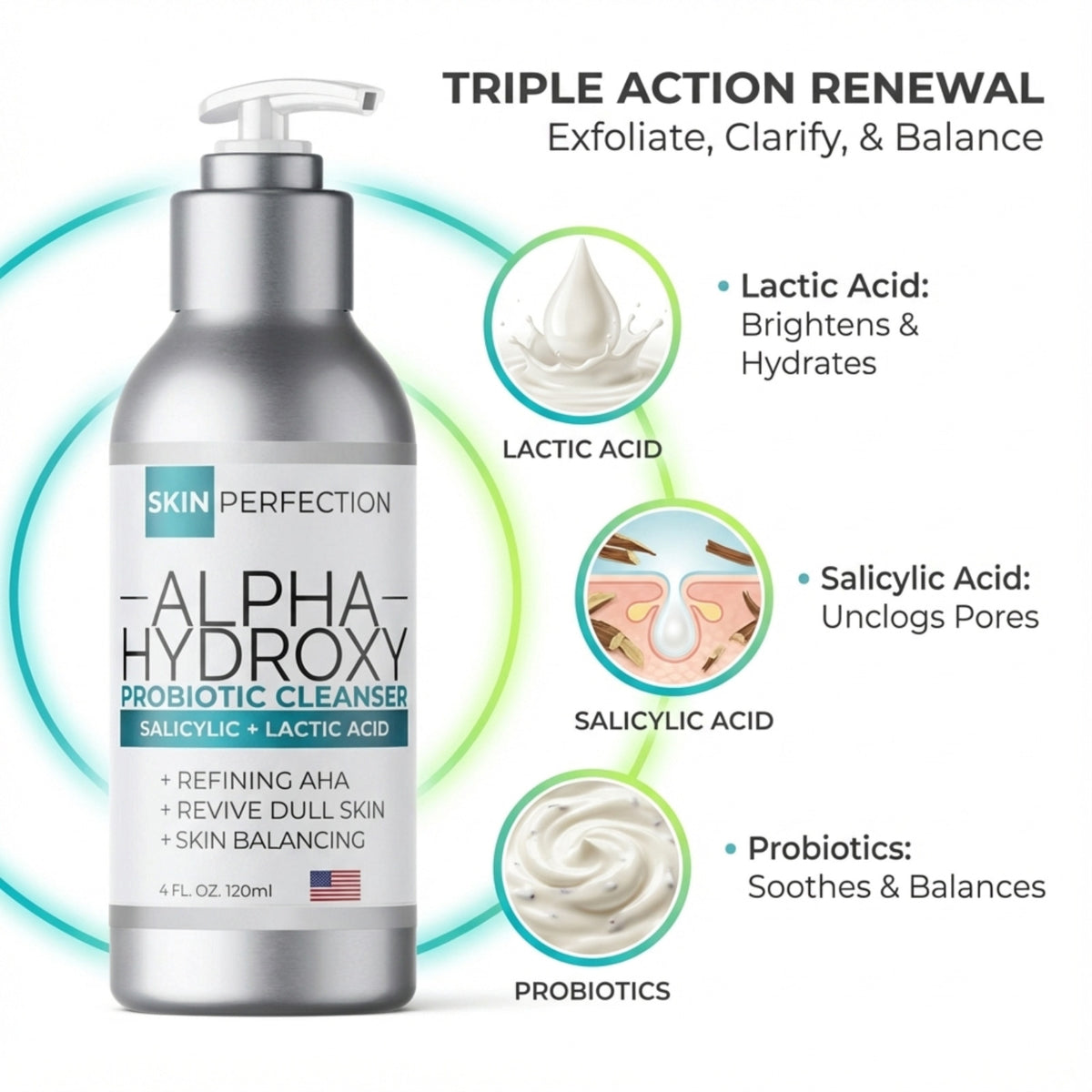 Alpha Hydroxy Acid Facial Cleanser with Salicylic & Lactic Acid - 4 oz - Refining Gel for Normal to Oily Skin