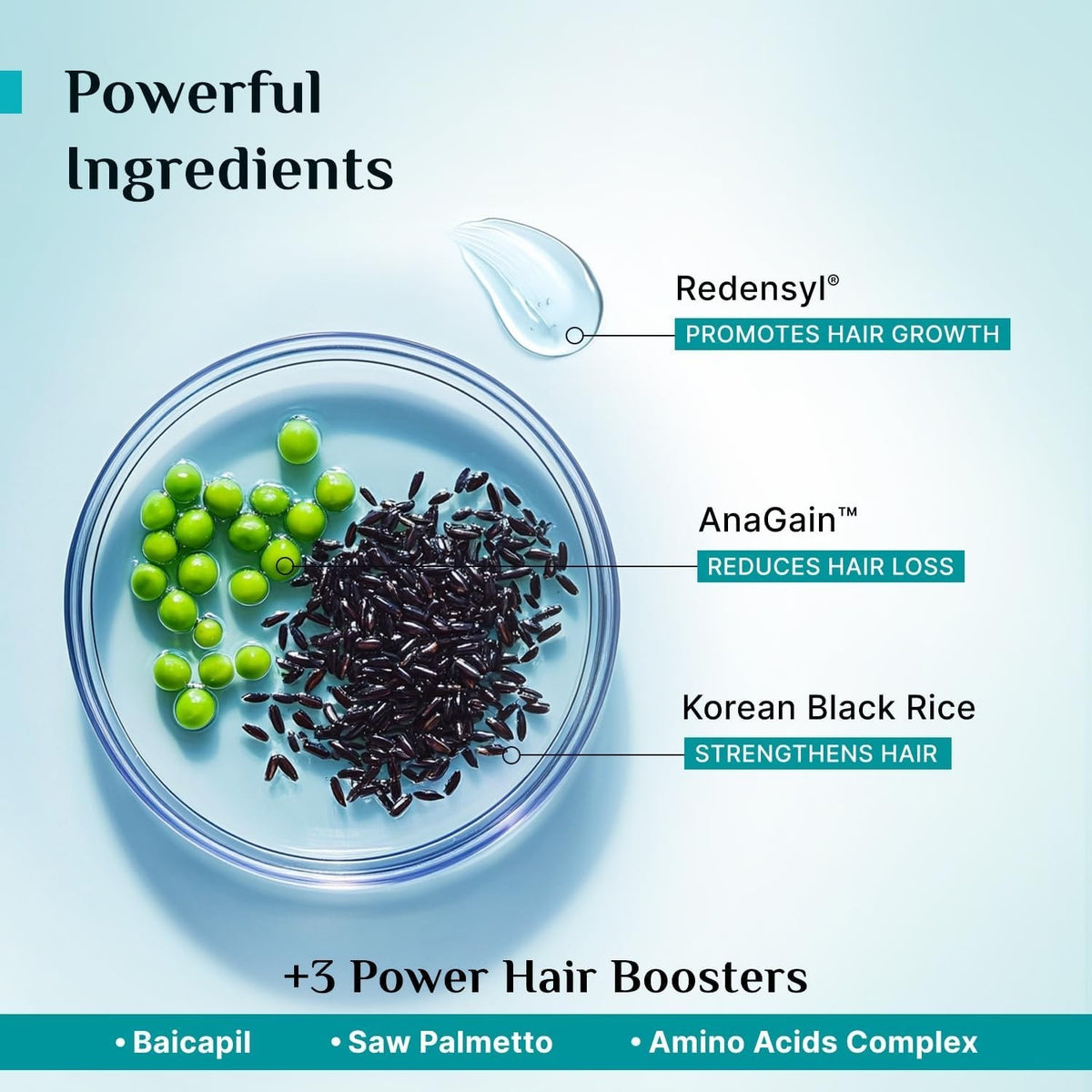 Revitalizing Hair Growth Serum with Redensyl - Thicker, Fuller in