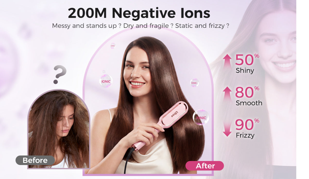 Negative Ions Hair Straightener Brush with LED Display, 9 Heat Settings Dual Voltage