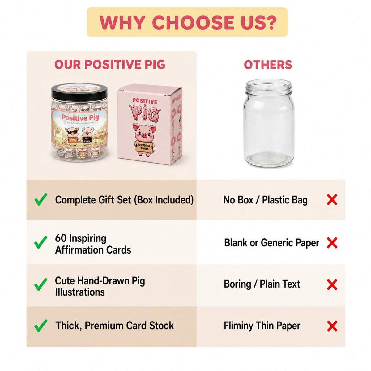 Pink Pig Jar with 60 Daily Affirmation Cards - Positive Motivation & Gift