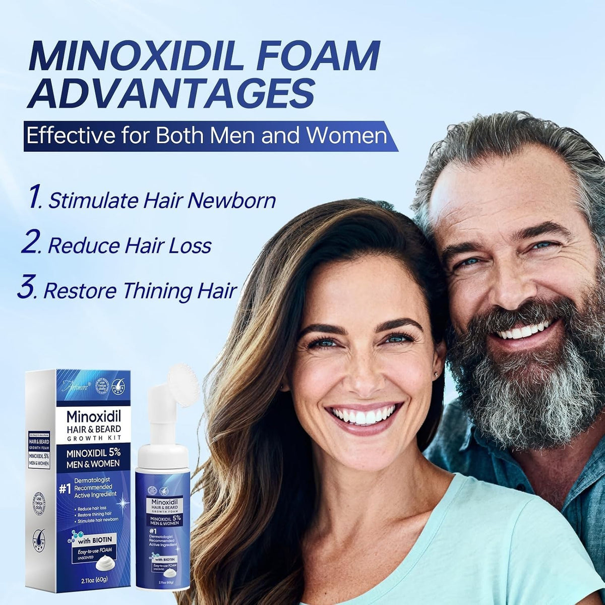 5% Minoxidil Foam for Hair & Beard Growth