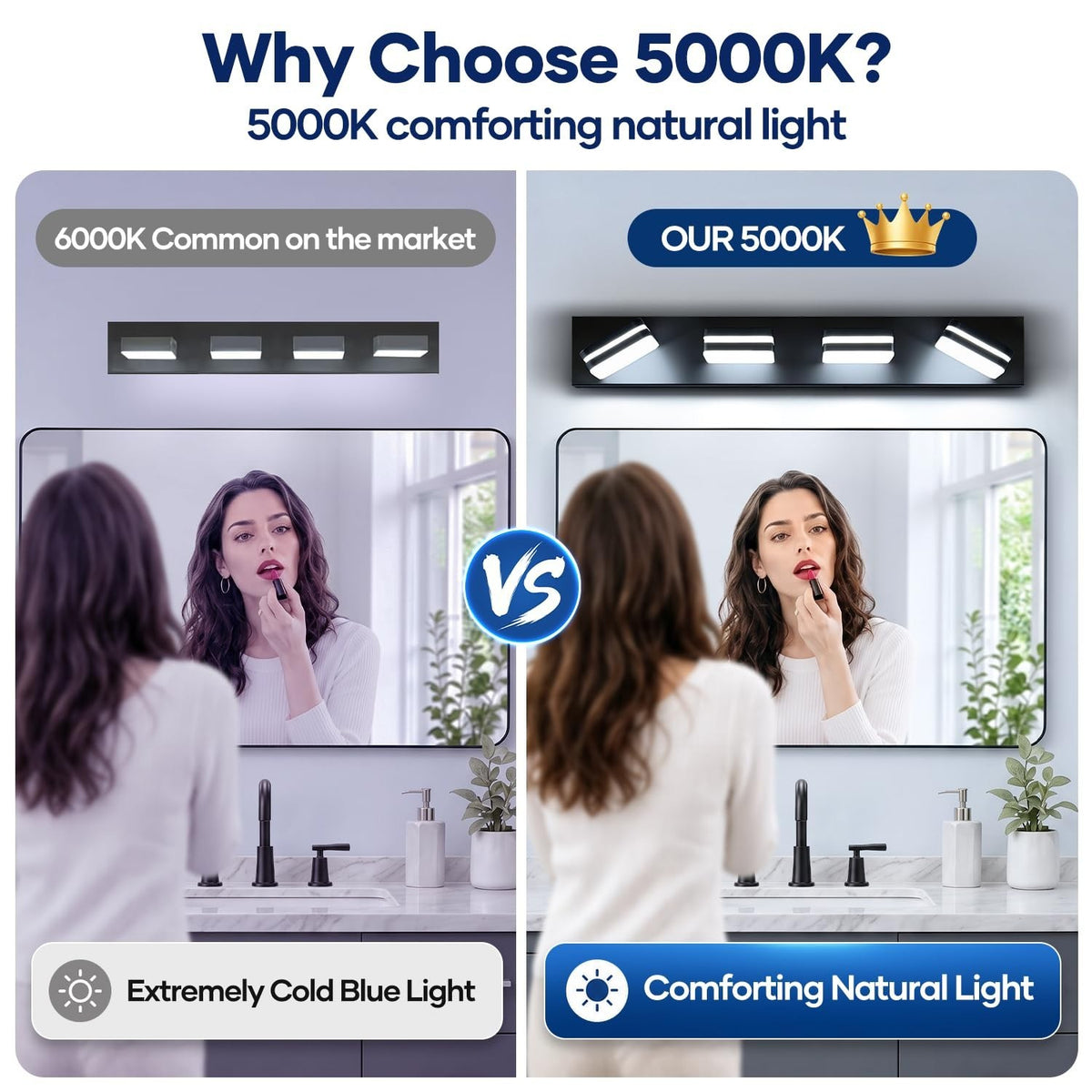 360° LED Bathroom Vanity Light Fixtures, Modern Acrylic Wall Mount 4-Light 27 Inch