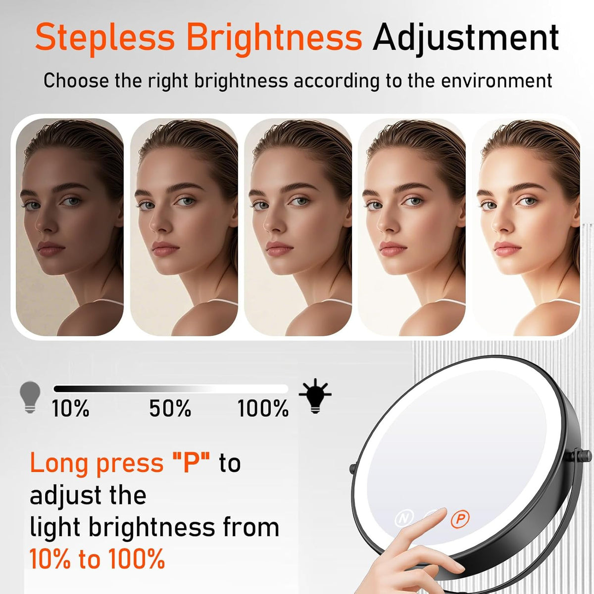 Lighted Makeup Mirror with 20X Magnification and Adjustable Brightness