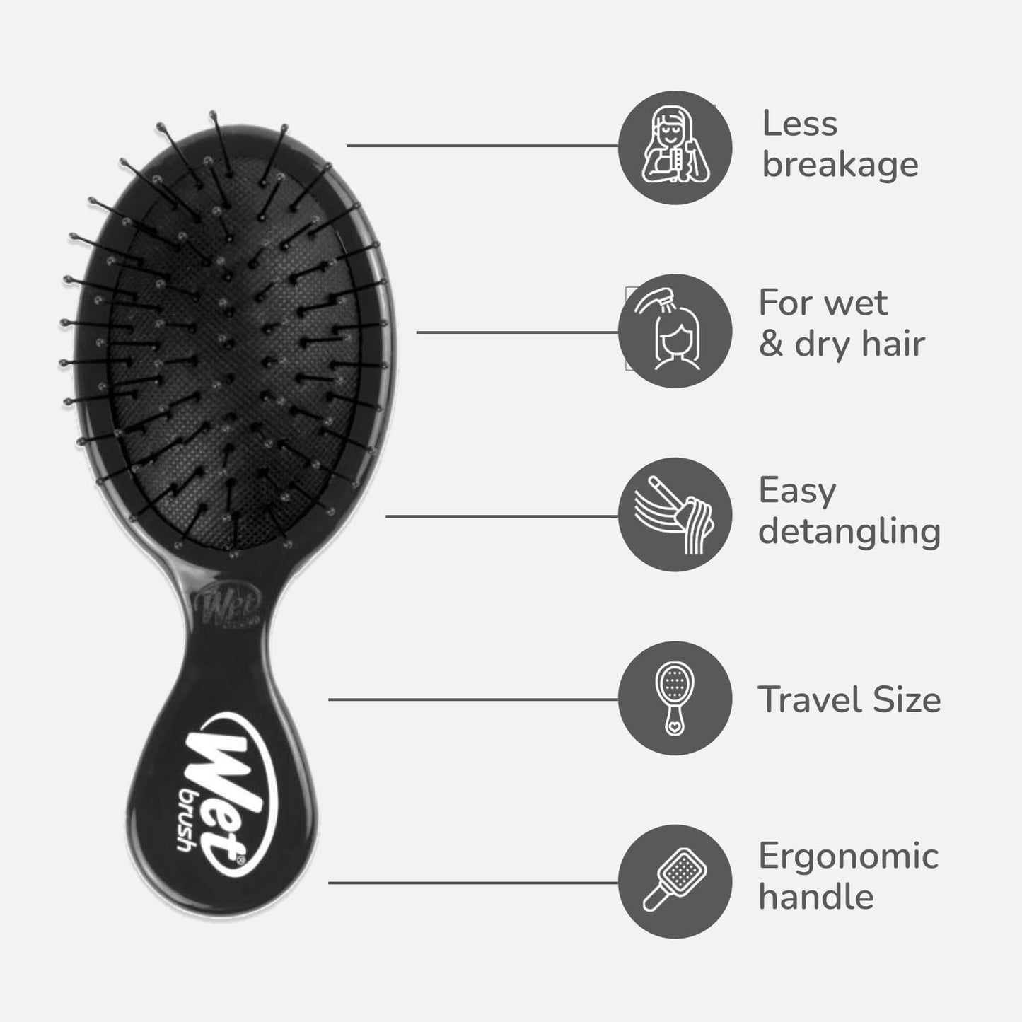 Mini Detangler Brush for All Hair Types - Travel-Friendly, Gentle & Effective