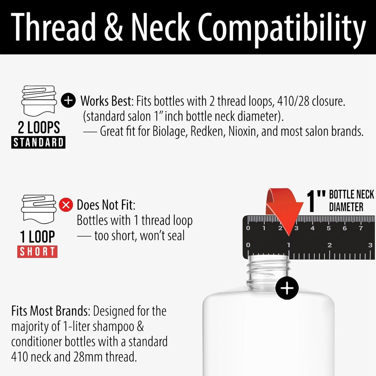 Professional Shampoo and Conditioner Dispenser Pumps - Black, 2-Pack