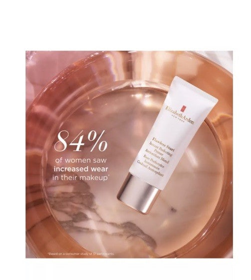 Elizabeth Arden Flawless Start Instant Perfecting Primer 1oz Face Makeup
