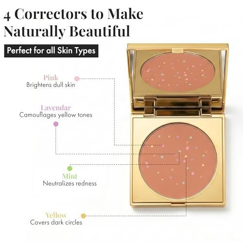 Mineral Powder Foundation Set for Mature Skin - 4 Pieces, Medium Shade