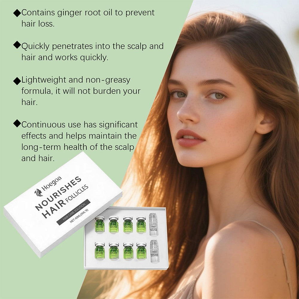Hair Regrowth Serum System with Microneedling Roller – Men & Women