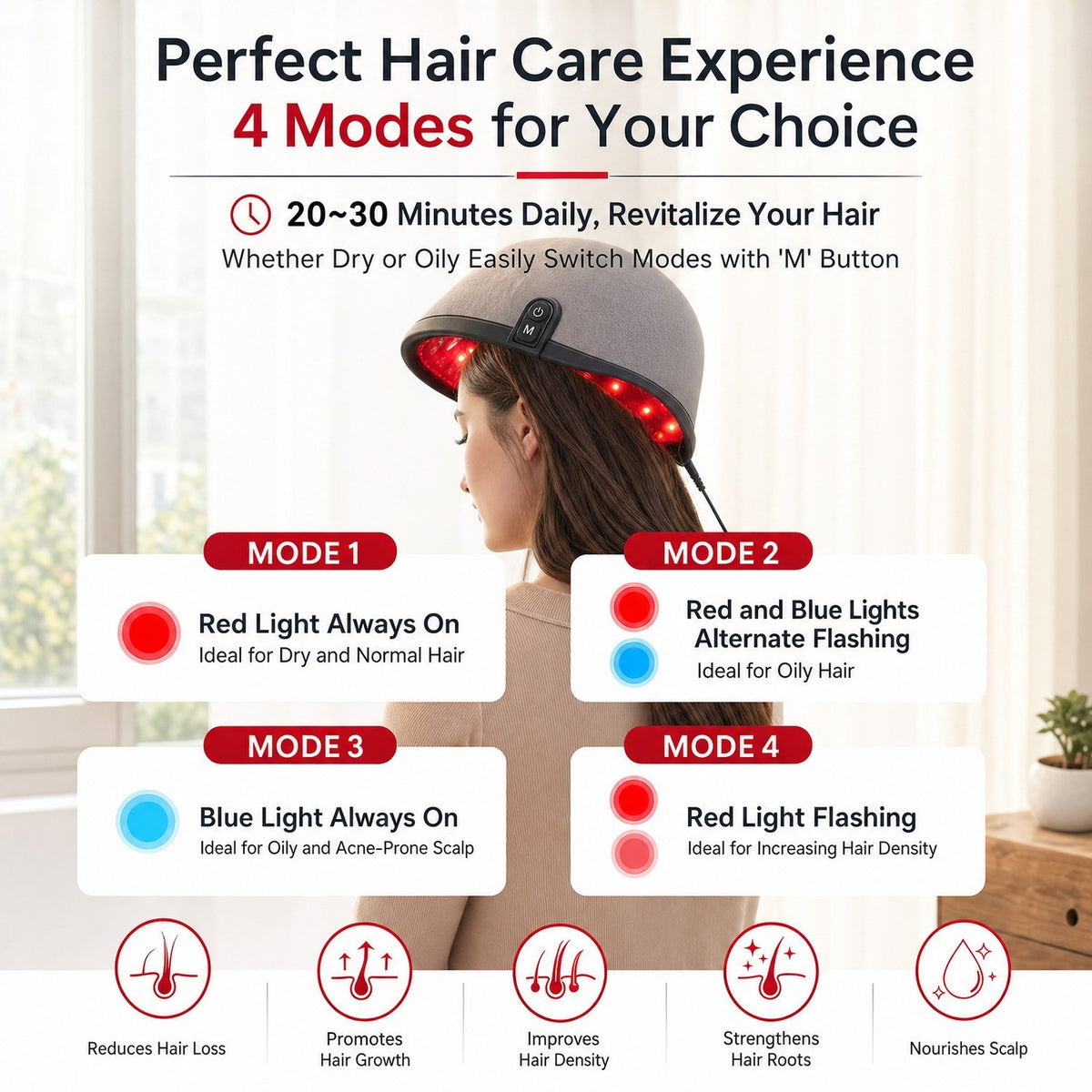 Red Light Therapy Hair Loss Treatment Cap – 660nm LED