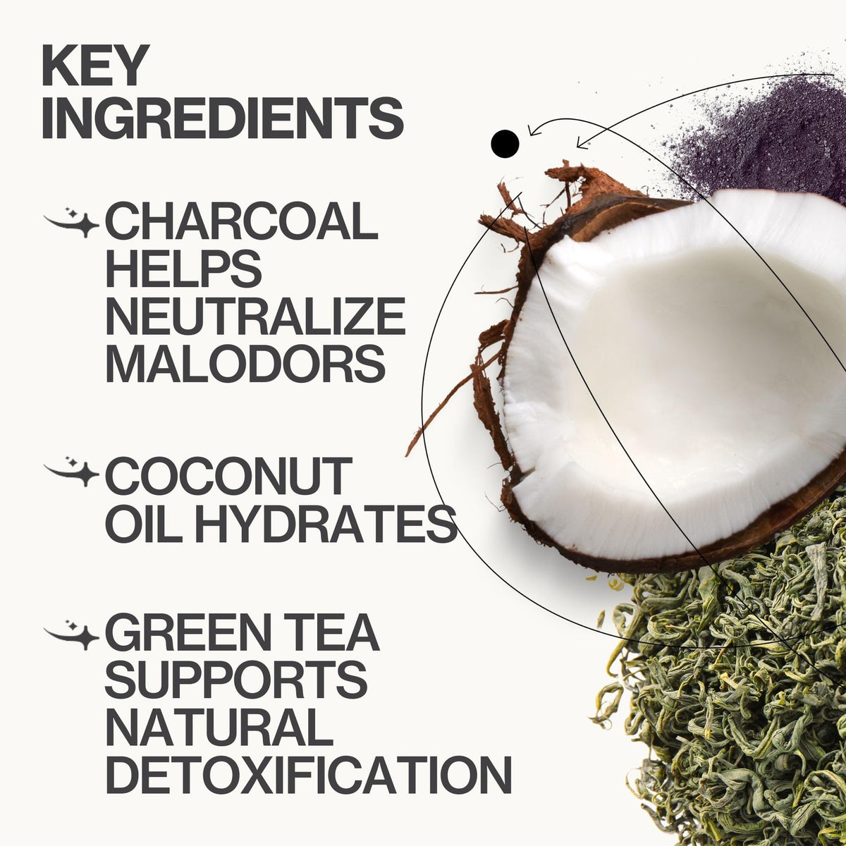 Pacifica Coconut & Charcoal Underarm Detox Scrub Exfoliant