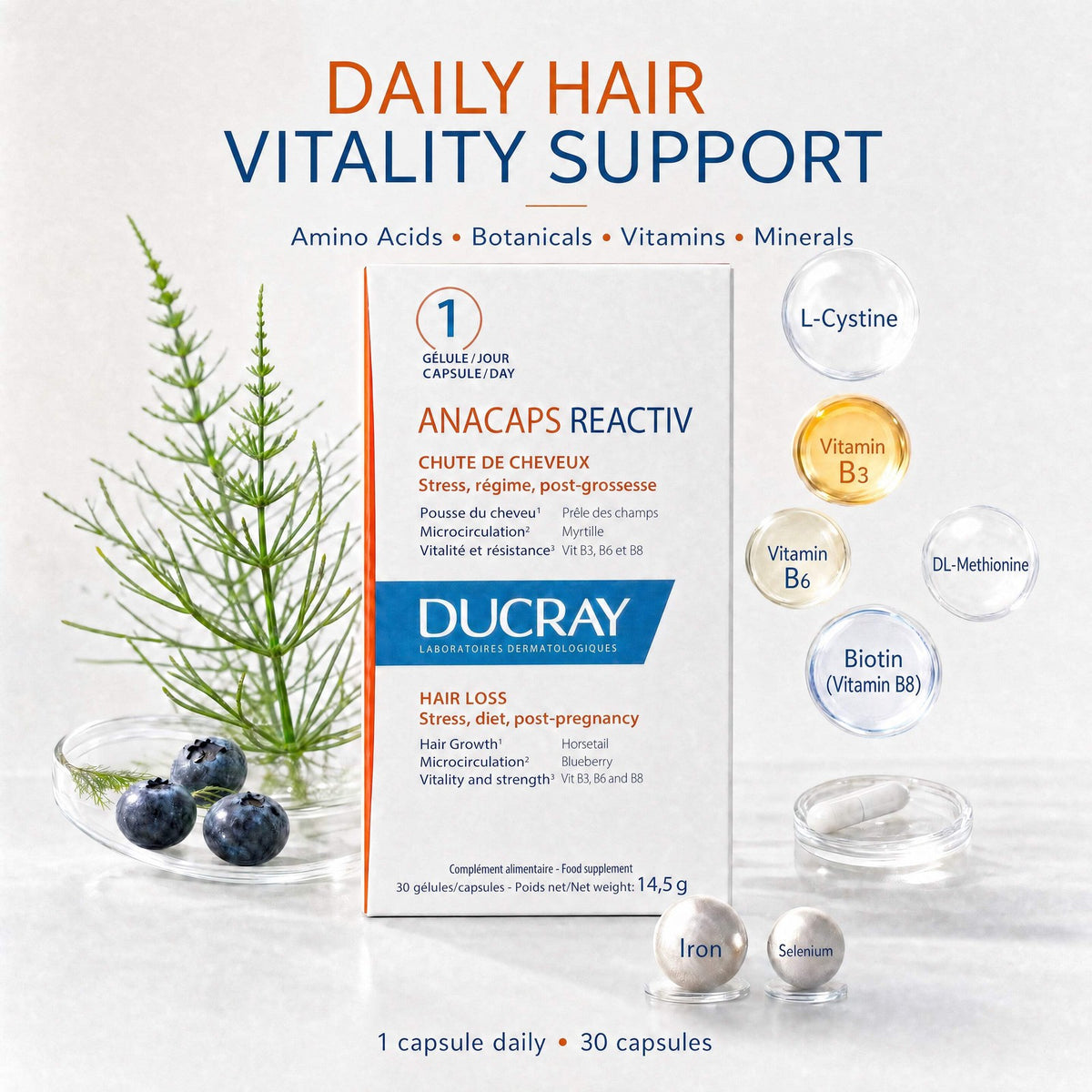 Ducray Anacaps Reactiv Hair Vitality Supplement – 30 Capsules
