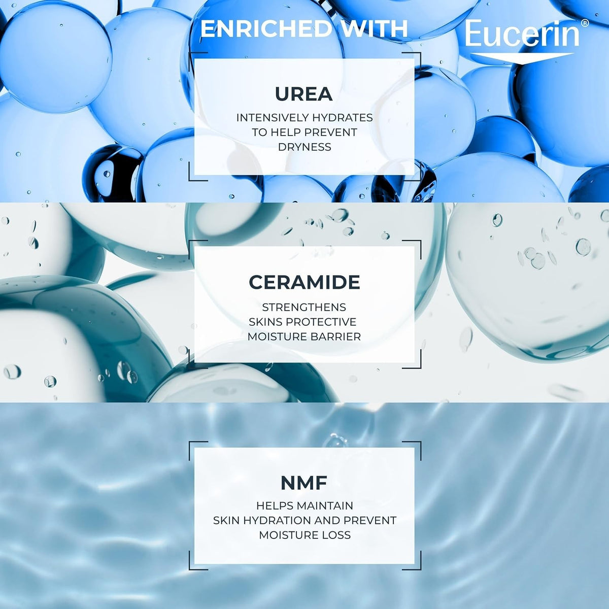 Urea Body Cream 8 OZ – Fast-Absorbing & Fragrance-Free