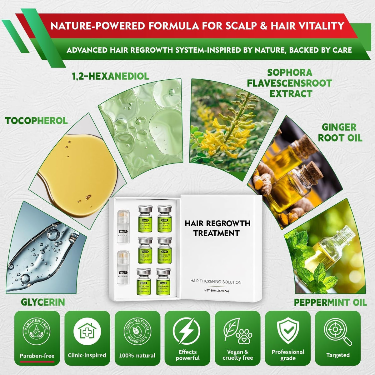 Thicker-Looking Hair Regrowth Treatment - Ginseng & Peppermint Serum