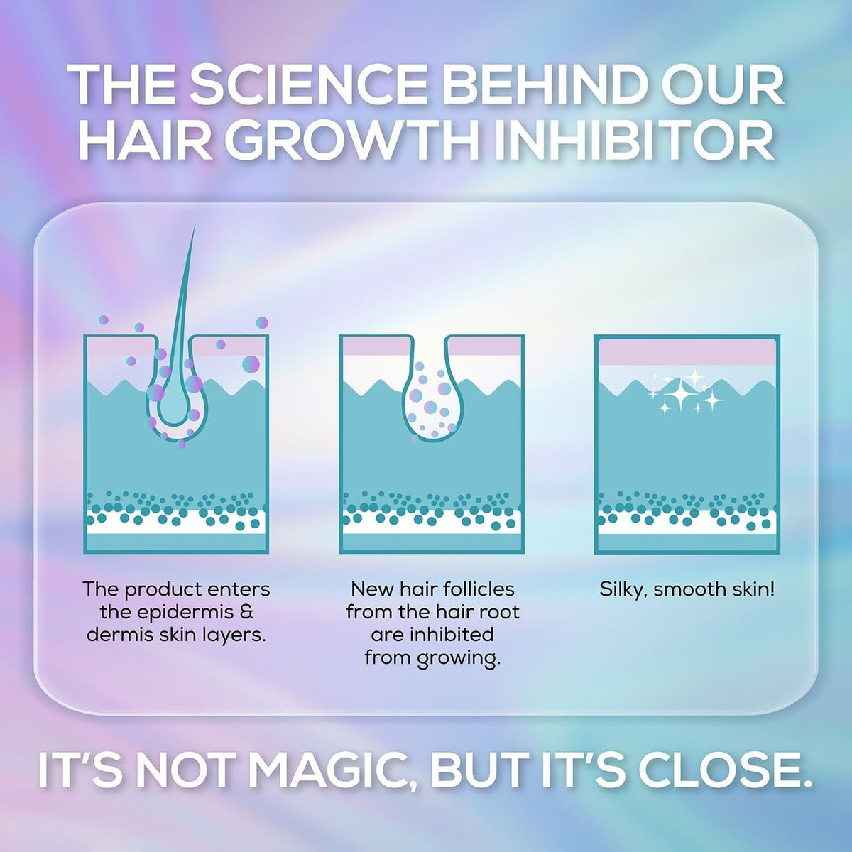 Unscented Hair Growth Inhibitor - 50ml