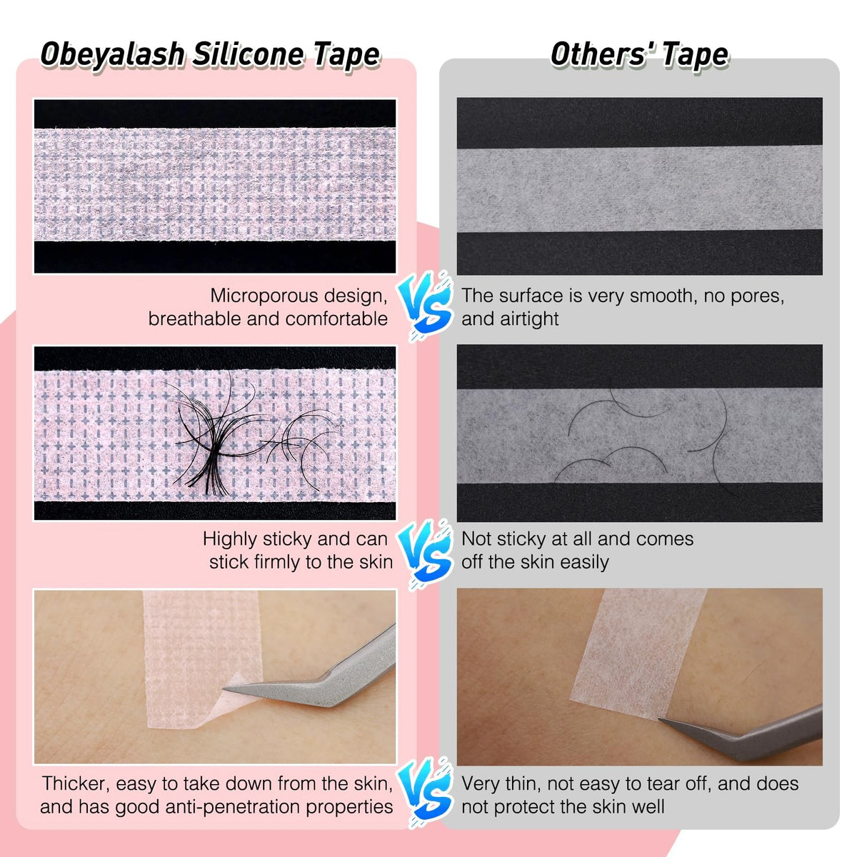 Silicone Lash Extension Tape Roll Set - Hypoallergenic, Waterproof, 140 Inches - Pink, Blue, Green