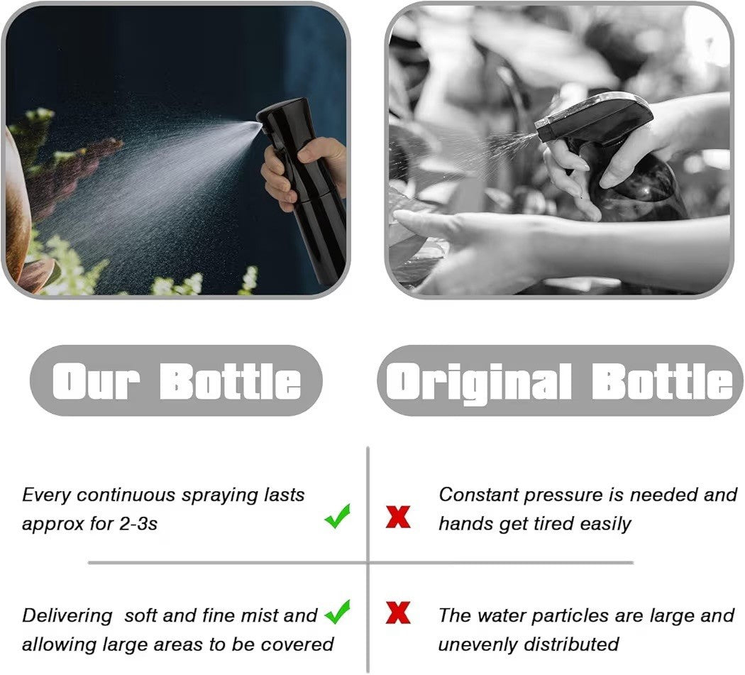 500ml Black Continuous Mist Spray Bottle for Hair, Salon, Plant & Barber