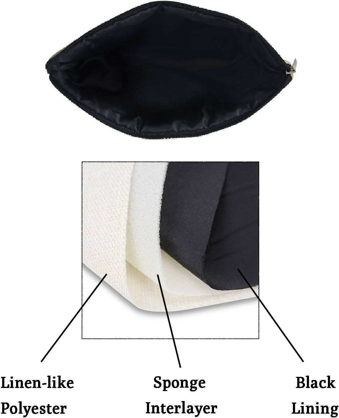 Luxury Mother of the Groom Canvas Cosmetic Bag - Perfect for Gifts and Travel
