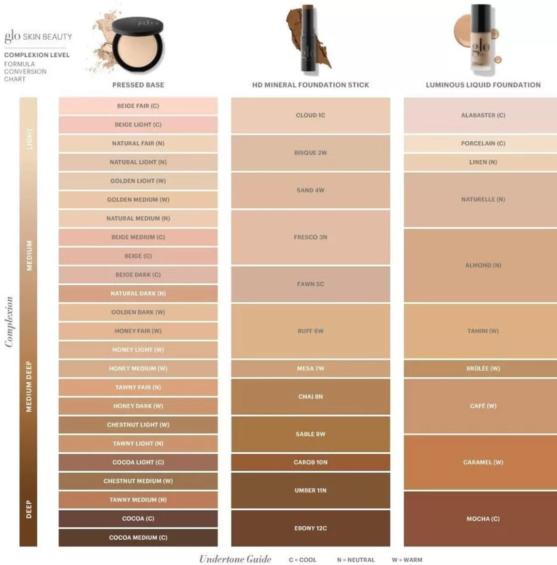 Glo Minerals Makeup Pressed & Loose Base - Custom Shade Selection