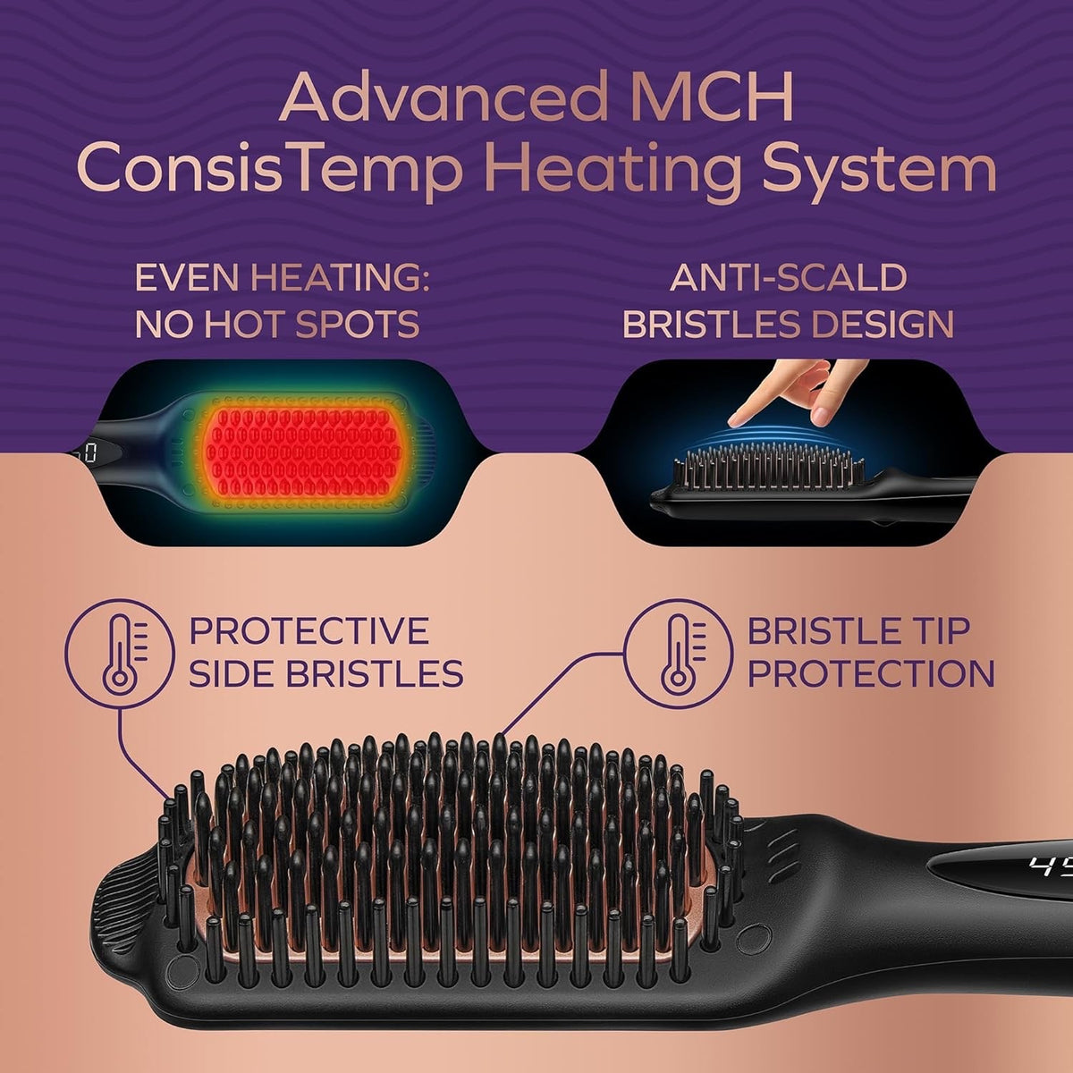 Dual Voltage Hair Straightener Brush 2 Pack Ionic Anti Frizz Flat Iron Comb