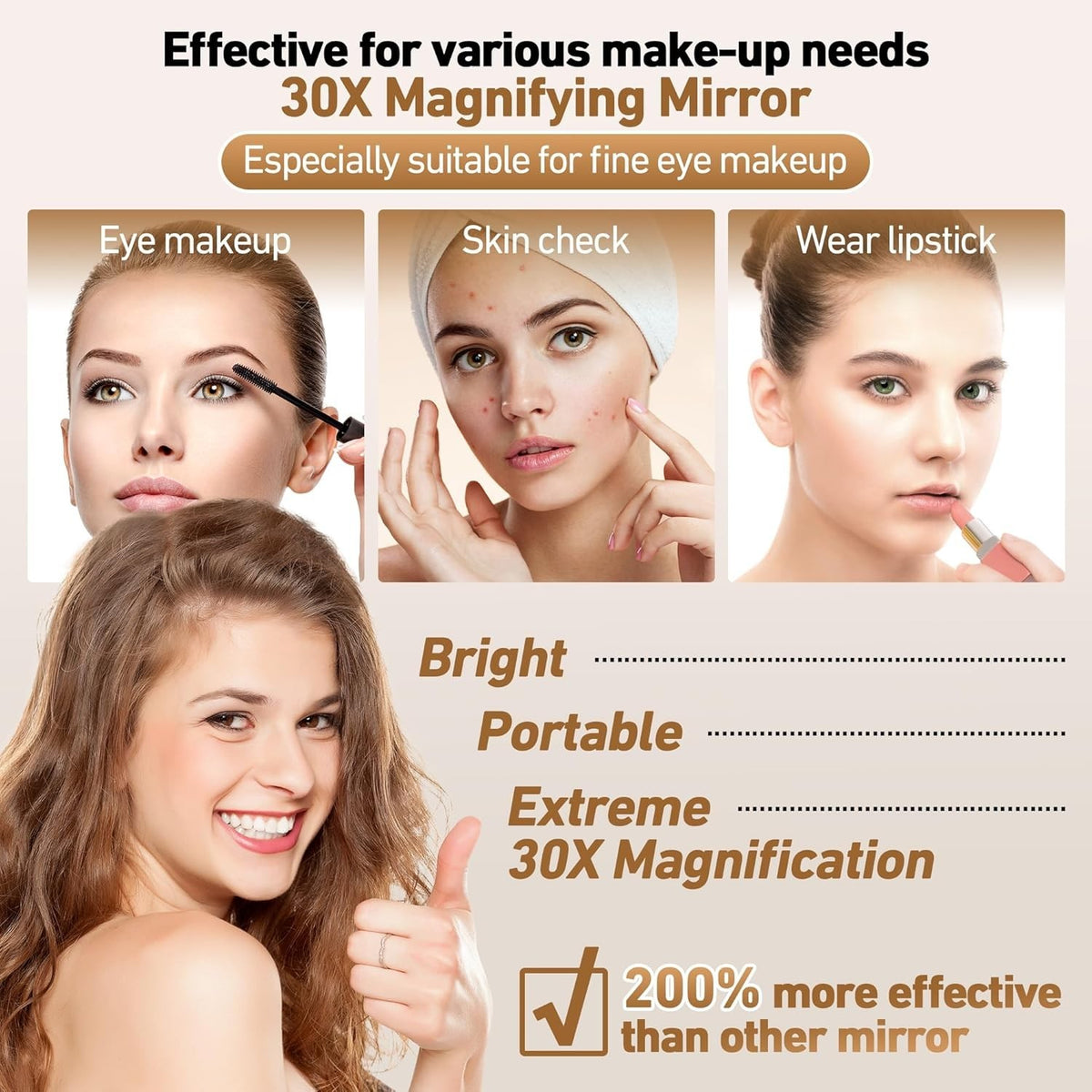 LED Lighted Makeup Mirror 30X Magnification with 3 Light Modes Portable