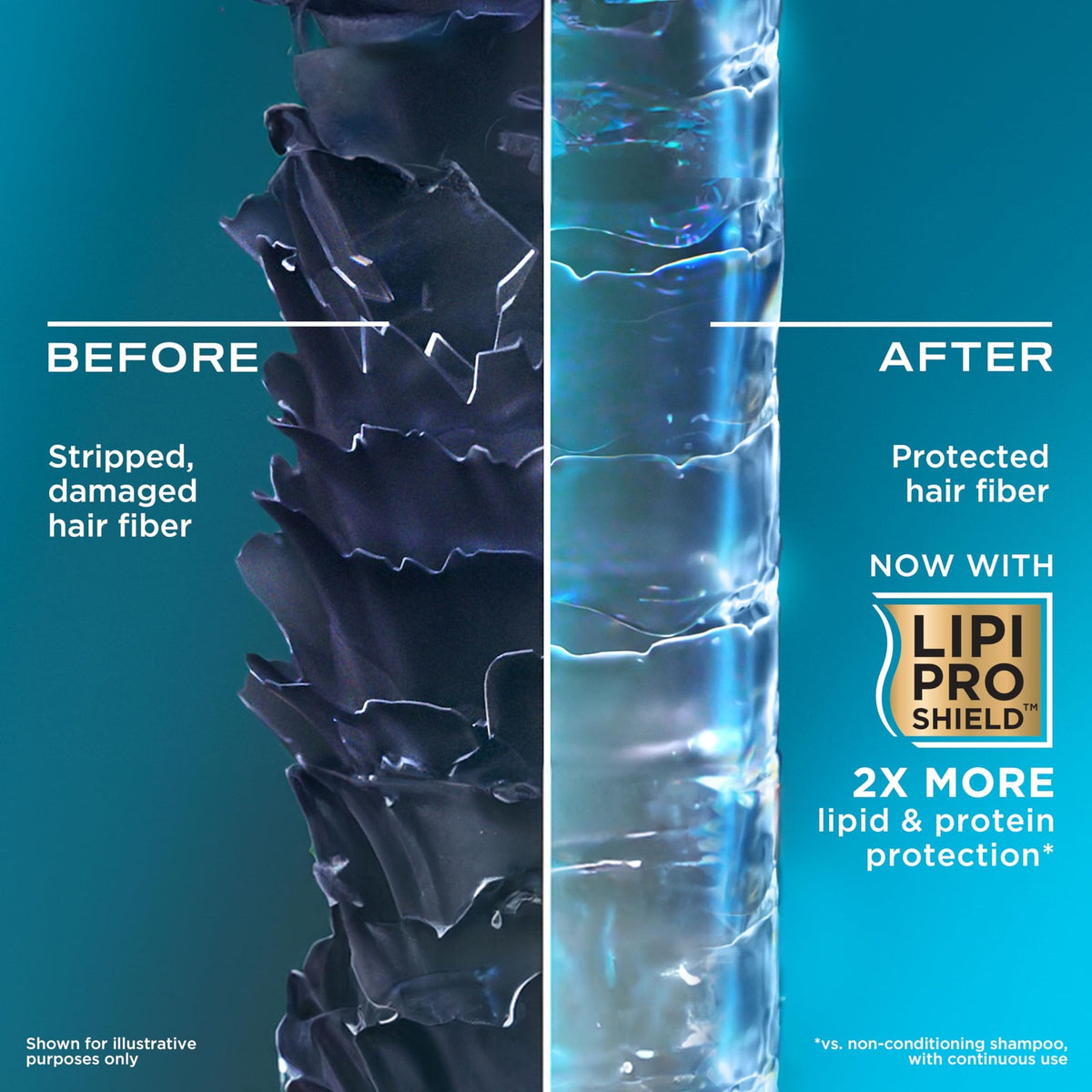 Extra Strength Clarifying Shampoo with Rosemary Mint for Oily Hair
