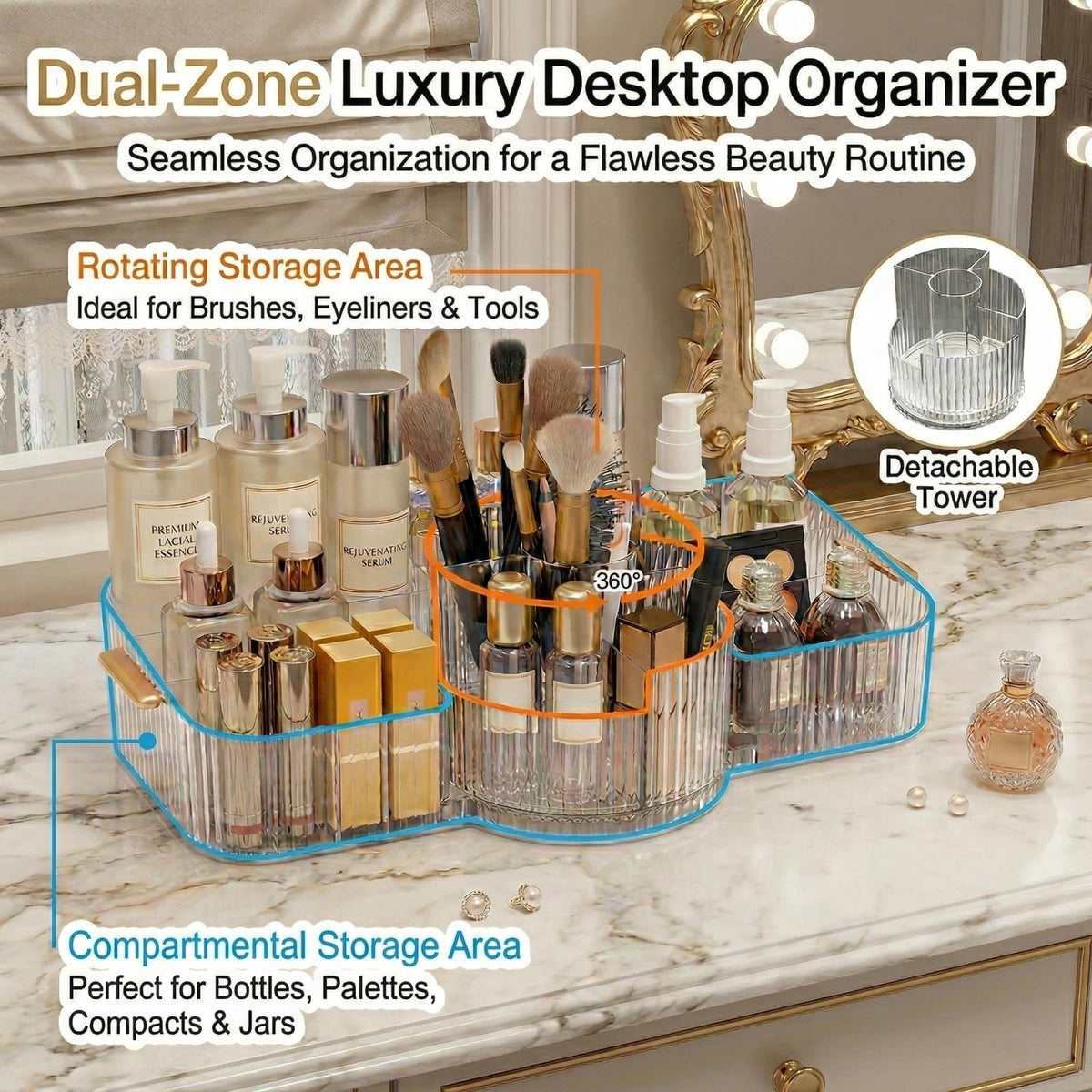 360 Rotating Cosmetic Display Storage Case for Vanity & Bathroom