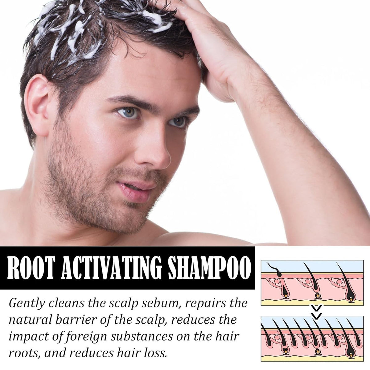 Hair Growth Shampoo for Men - 200ml Root Activator