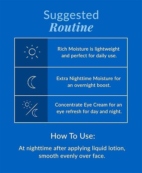 DHC Extra Nighttime Moisture Facial Moisturizer - 1.5 oz